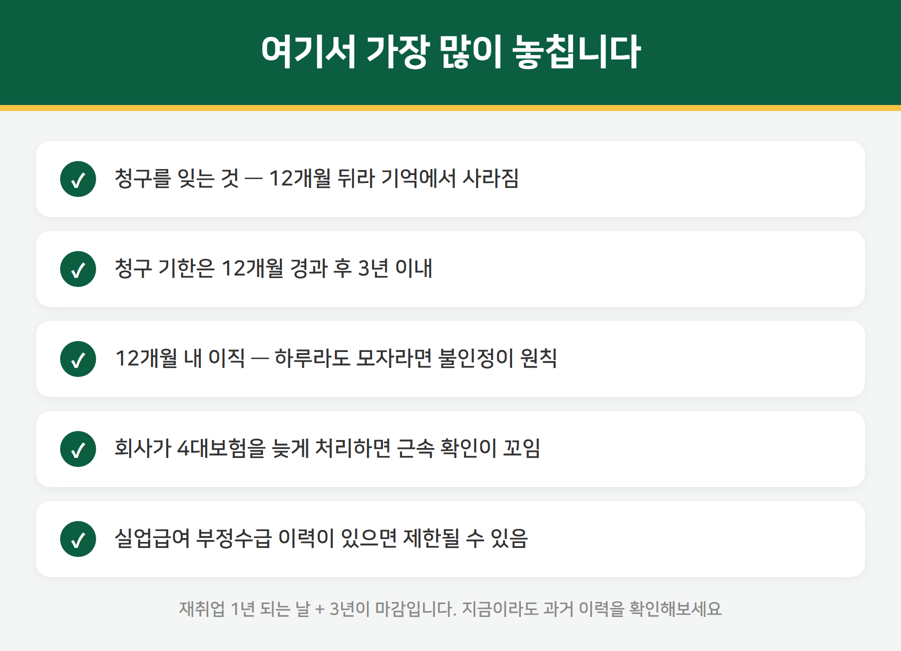 조기재취업수당 주의사항