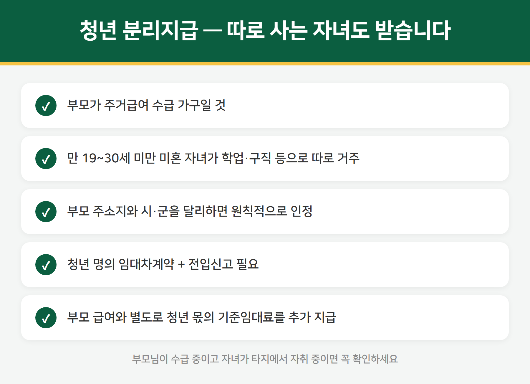 주거급여 청년 분리지급