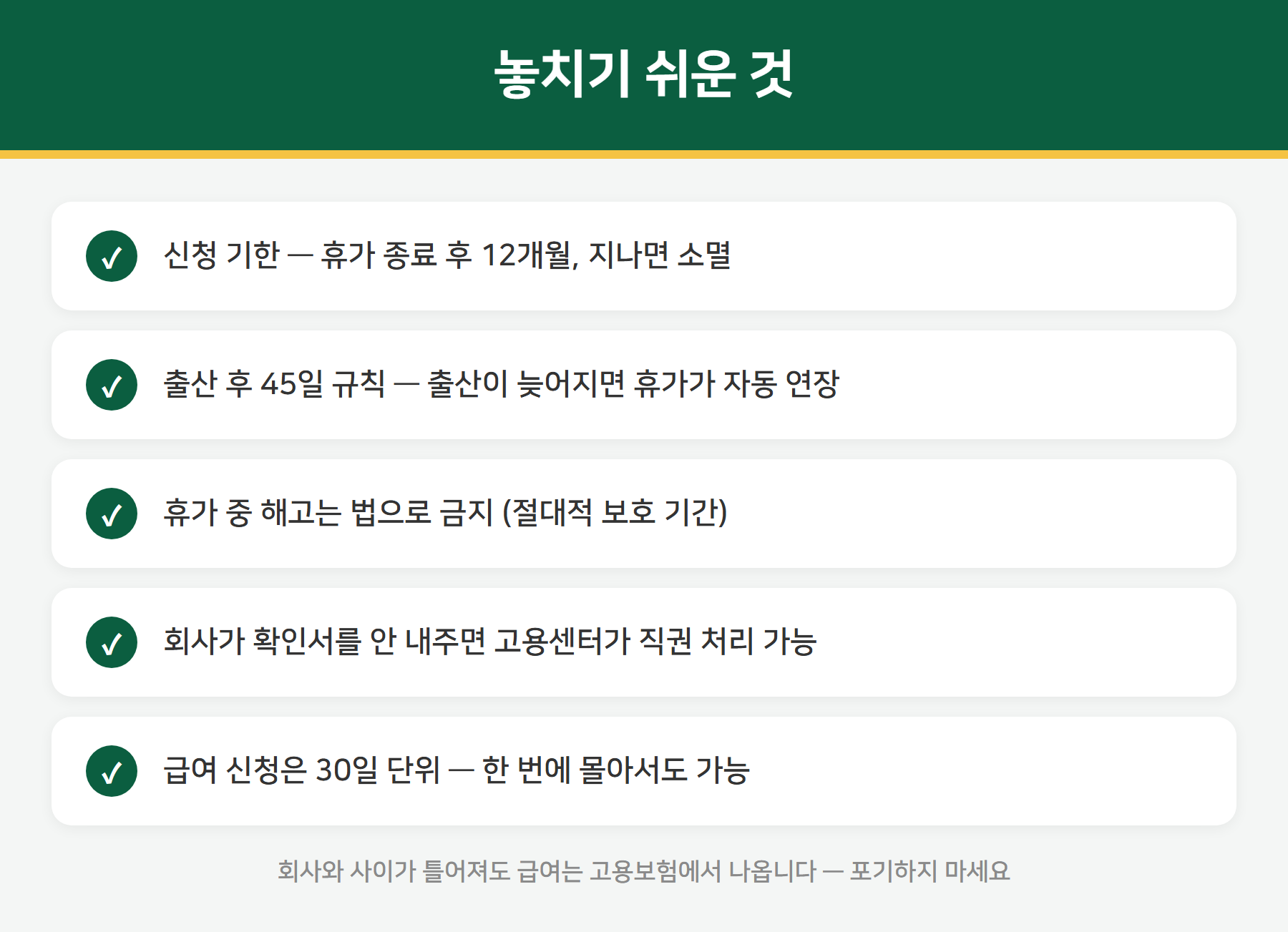 출산휴가급여 주의사항