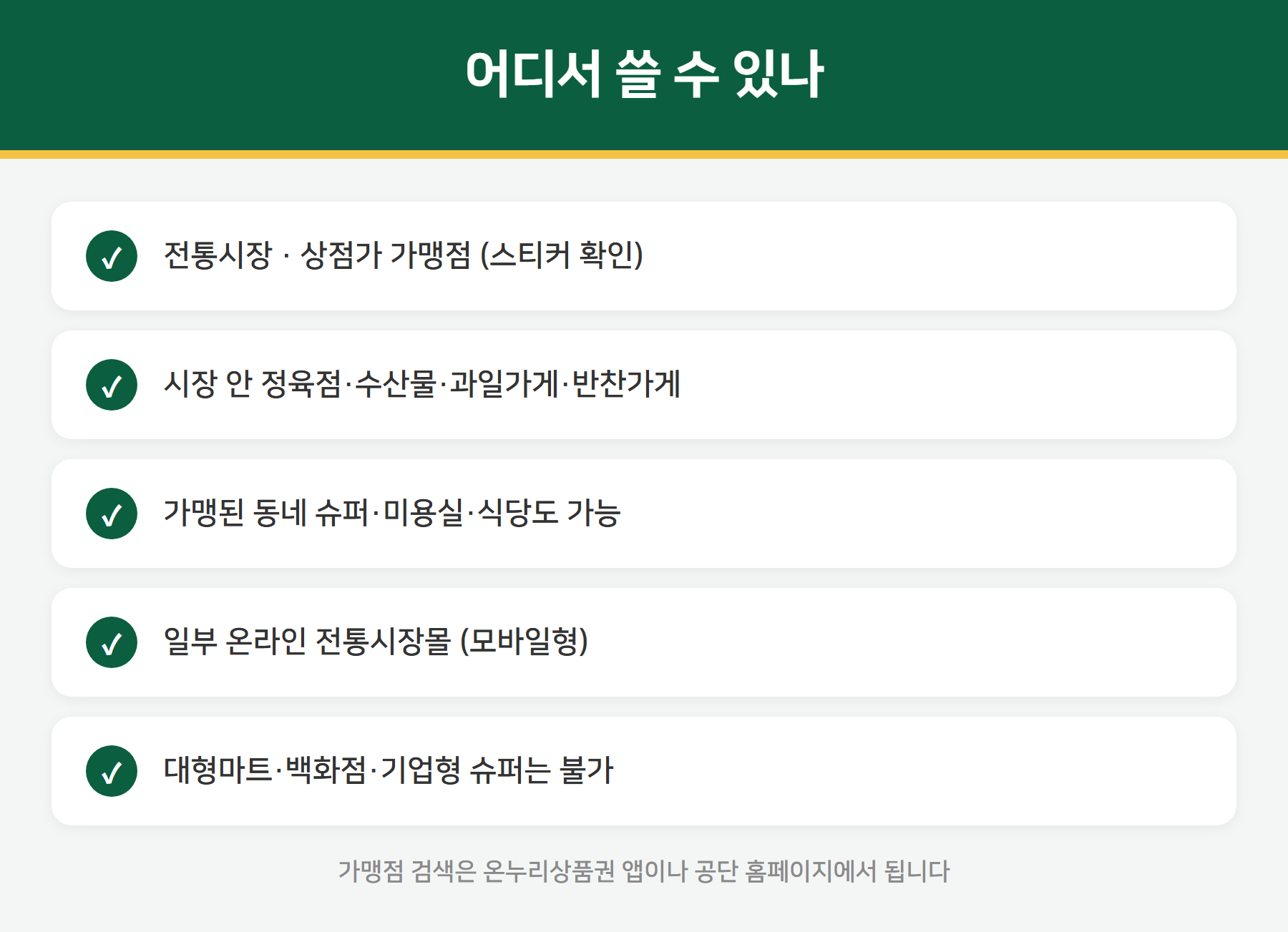 온누리상품권 사용처