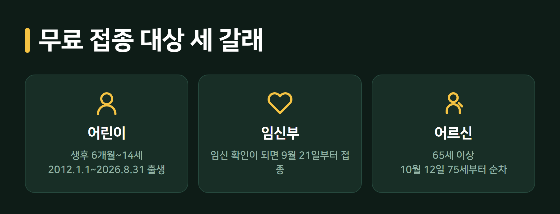 독감 무료접종 대상 어린이 임신부 어르신