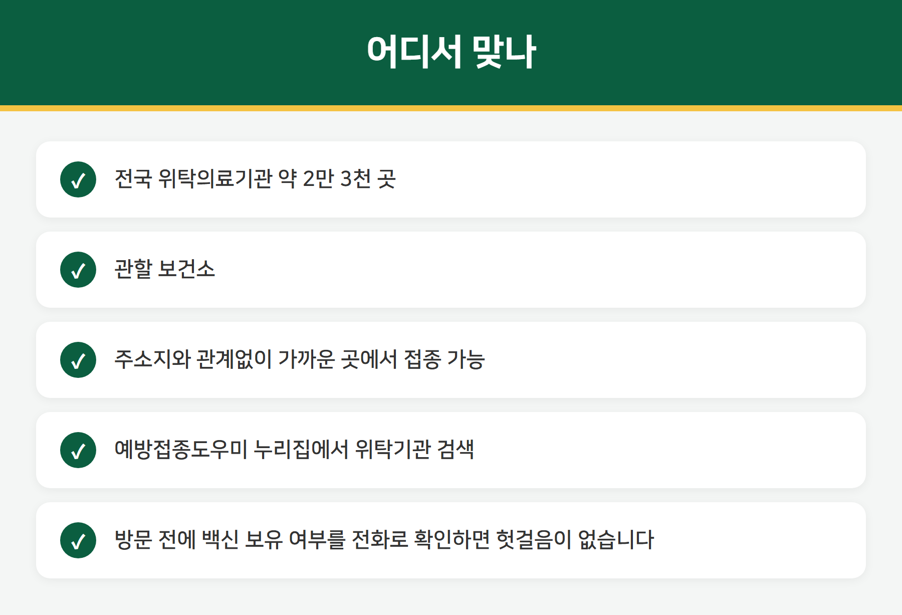 독감 예방접종 위탁의료기관 보건소