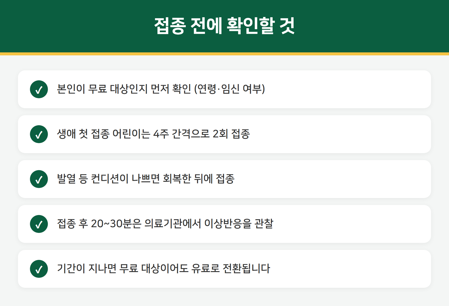 독감 예방접종 주의사항