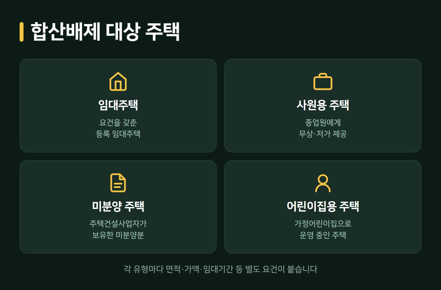 종부세 합산배제 대상 주택