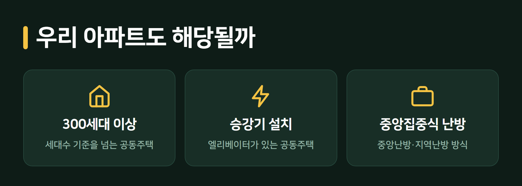 장기수선충당금 적립 대상 공동주택