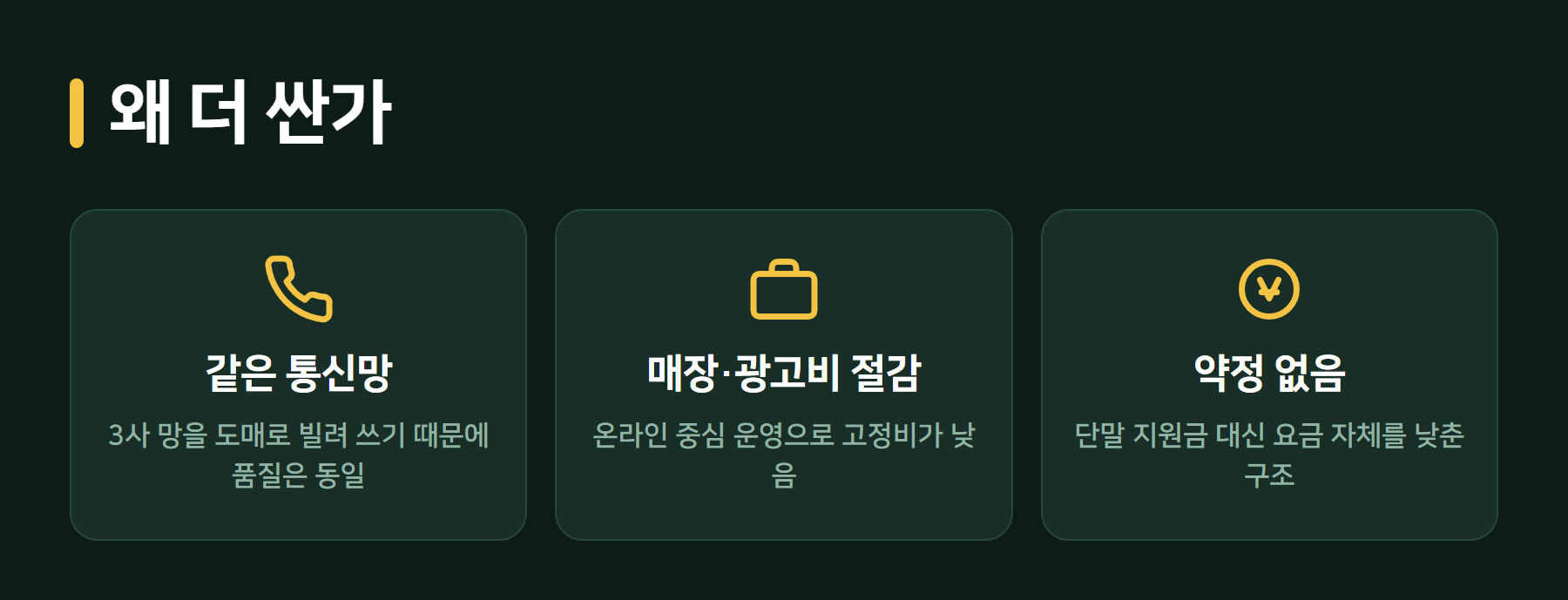 알뜰폰이 저렴한 이유