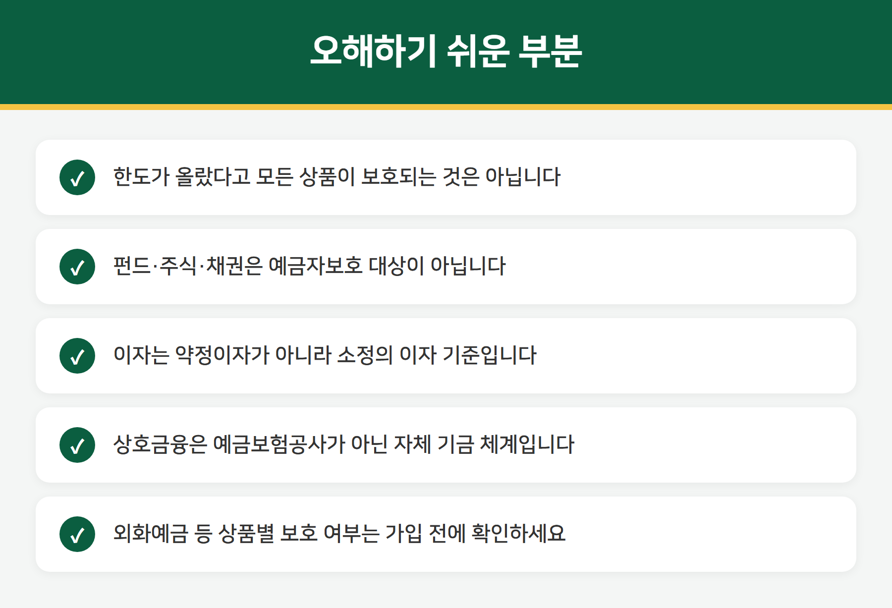 예금자보호 오해하기 쉬운 점