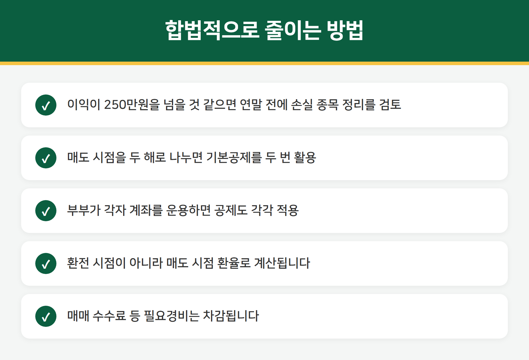 해외주식 양도소득세 절세 방법