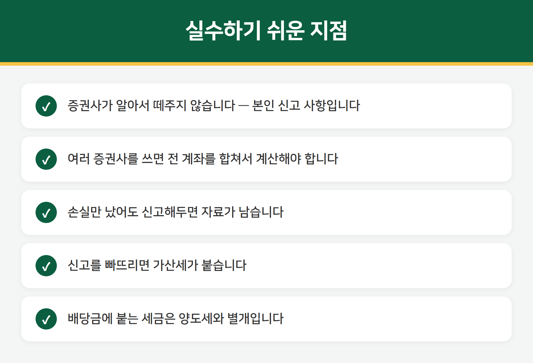 해외주식 양도세 주의사항