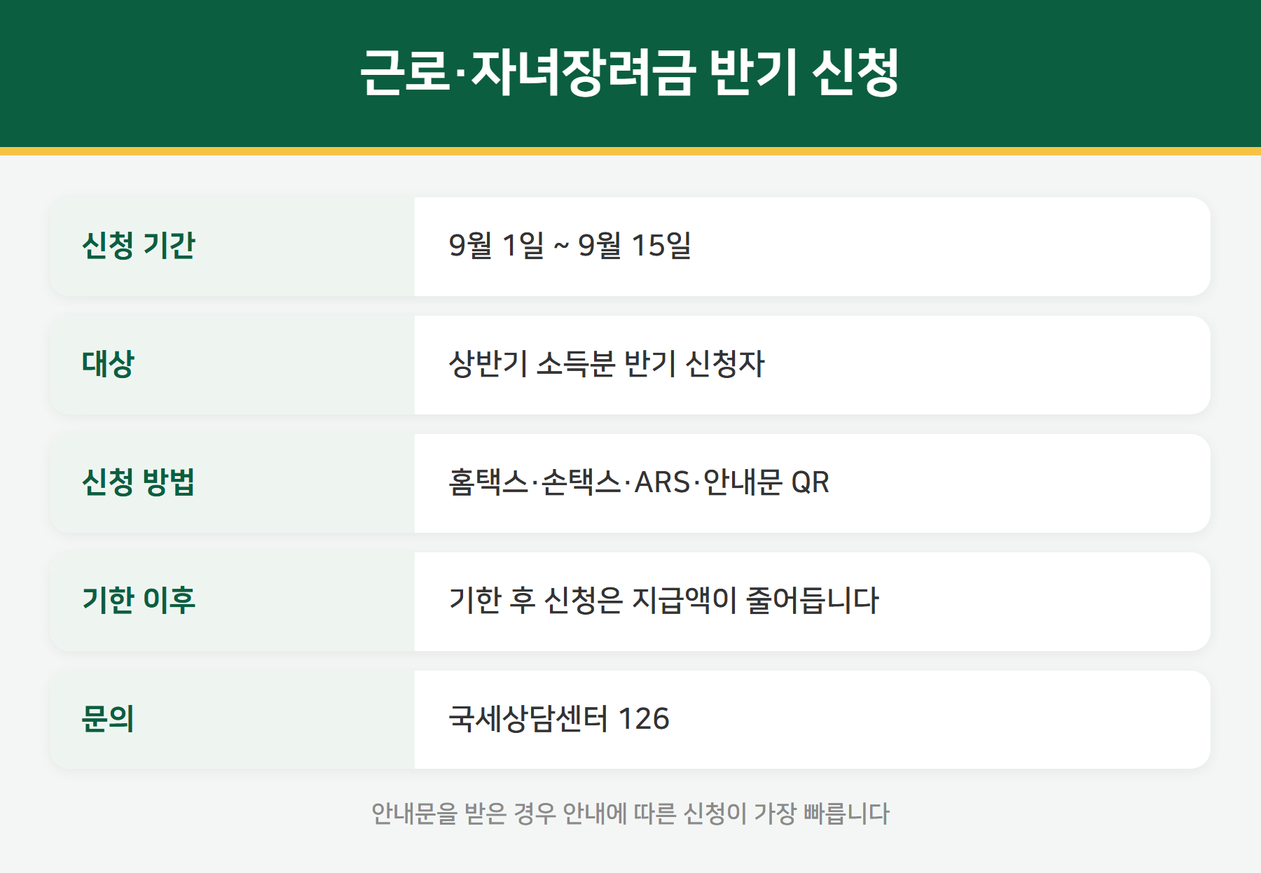 근로장려금 반기 신청 안내