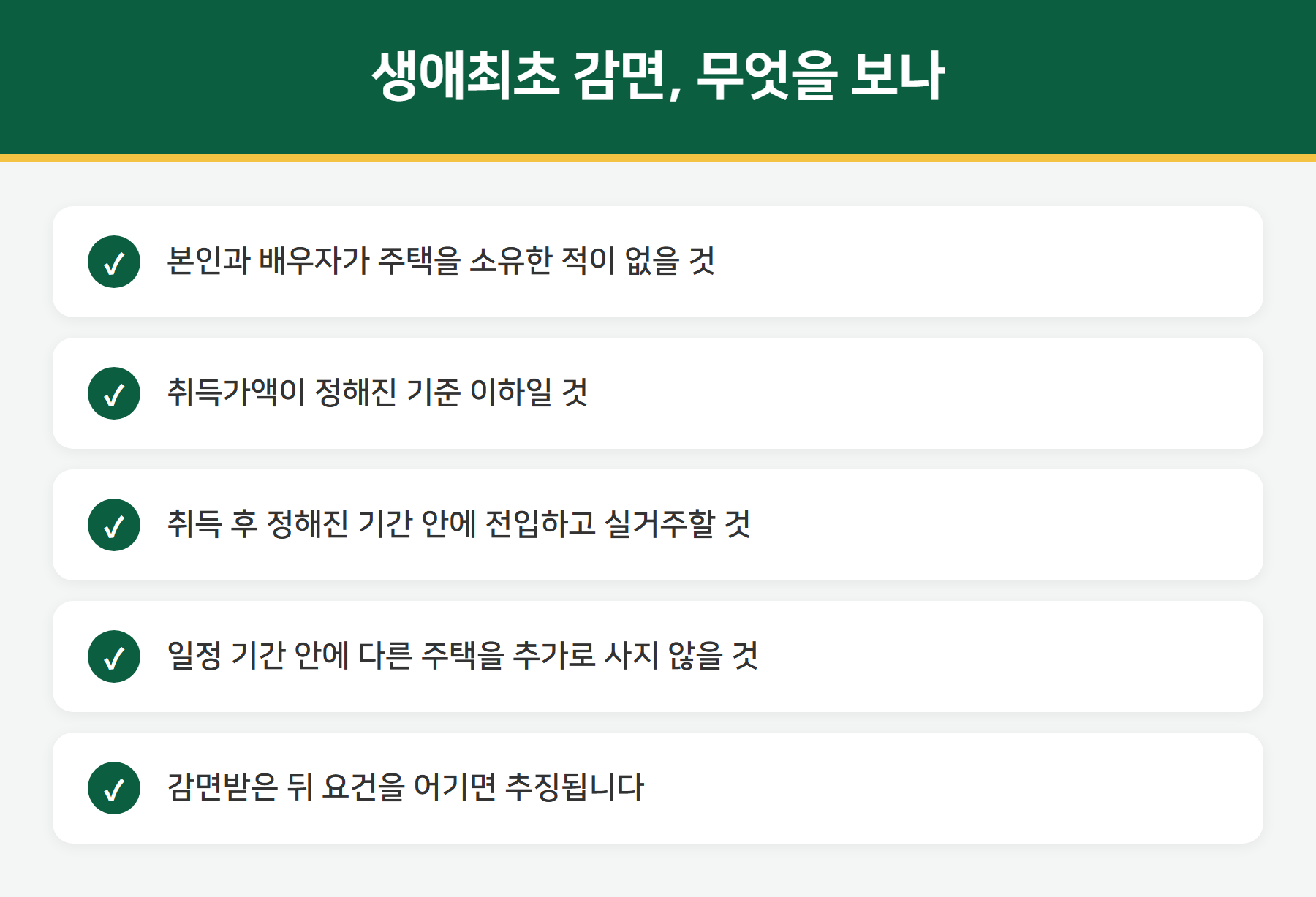 생애최초 취득세 감면 요건