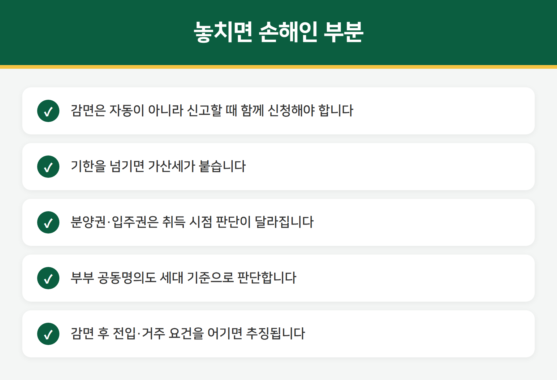취득세 주의사항