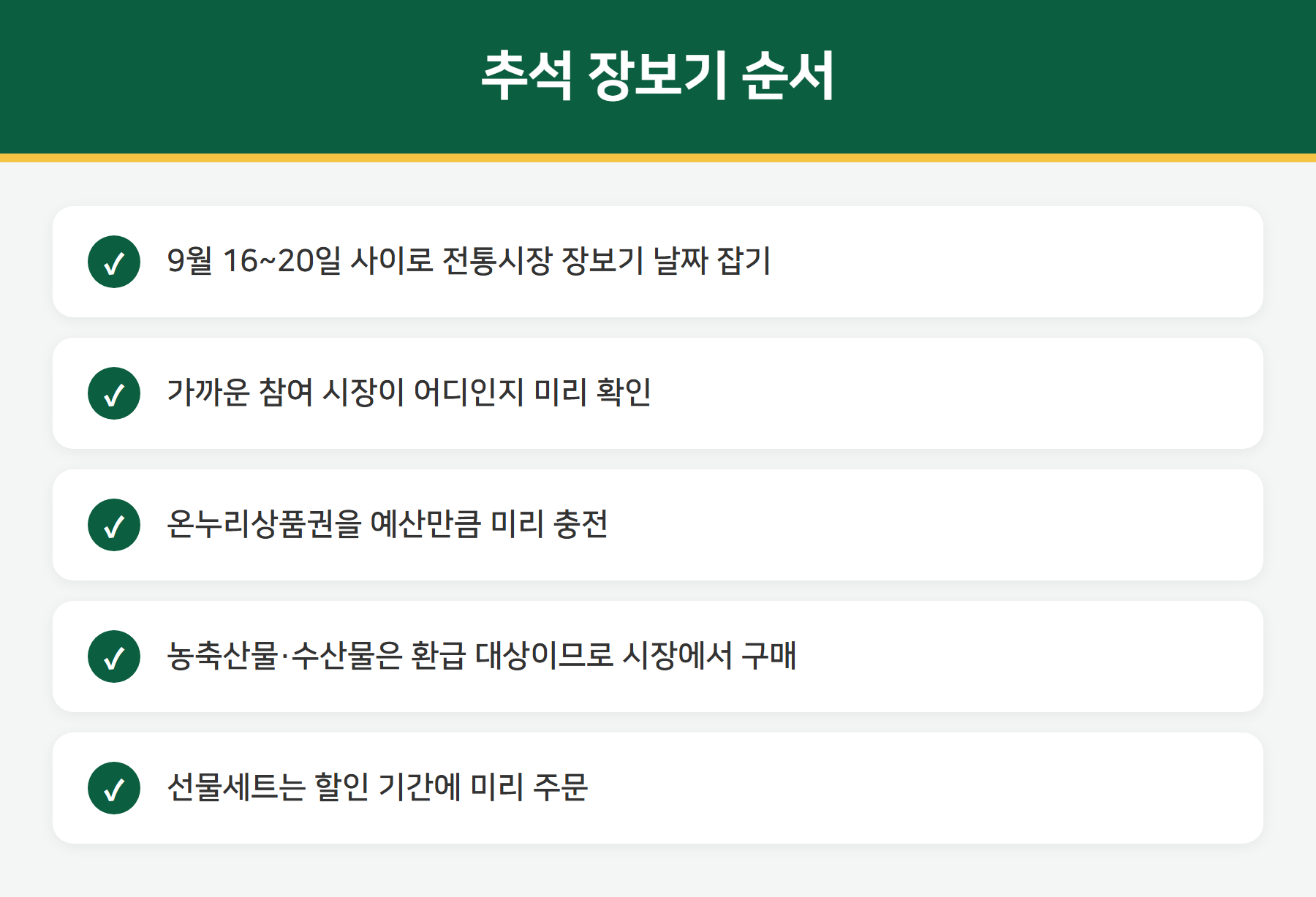 추석 장보기 체크리스트