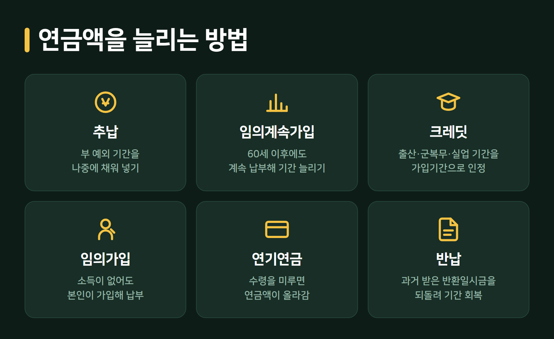 국민연금 연금액 늘리는 방법