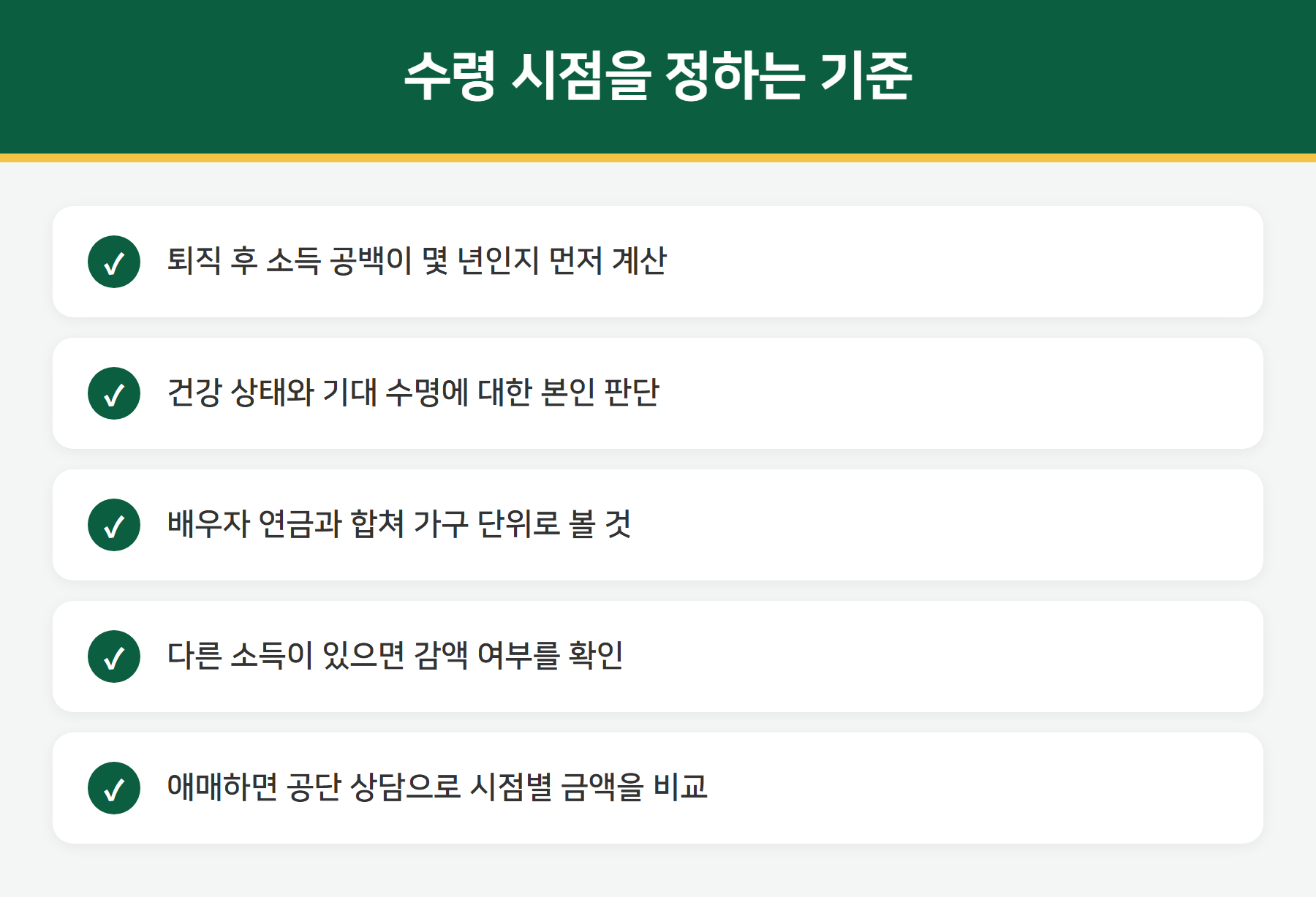 국민연금 수령 시점 결정 기준