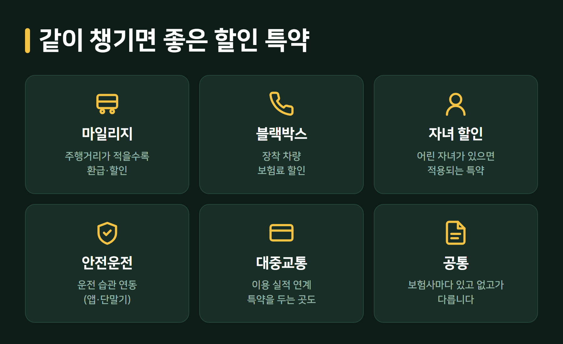 자동차보험 할인 특약 종류