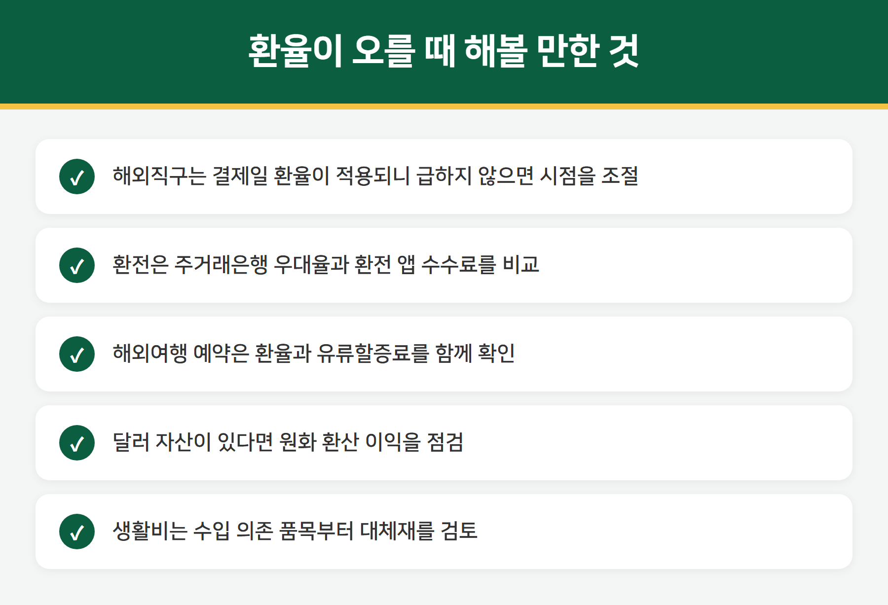 환율 상승 대응 방법