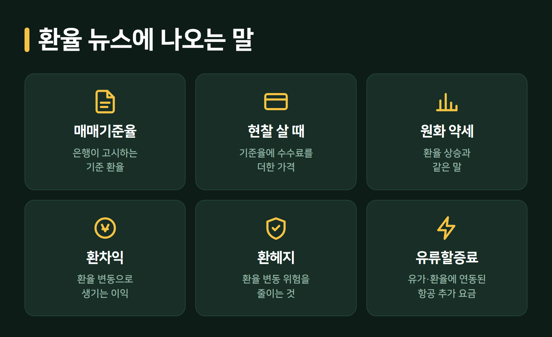 환율 용어 정리