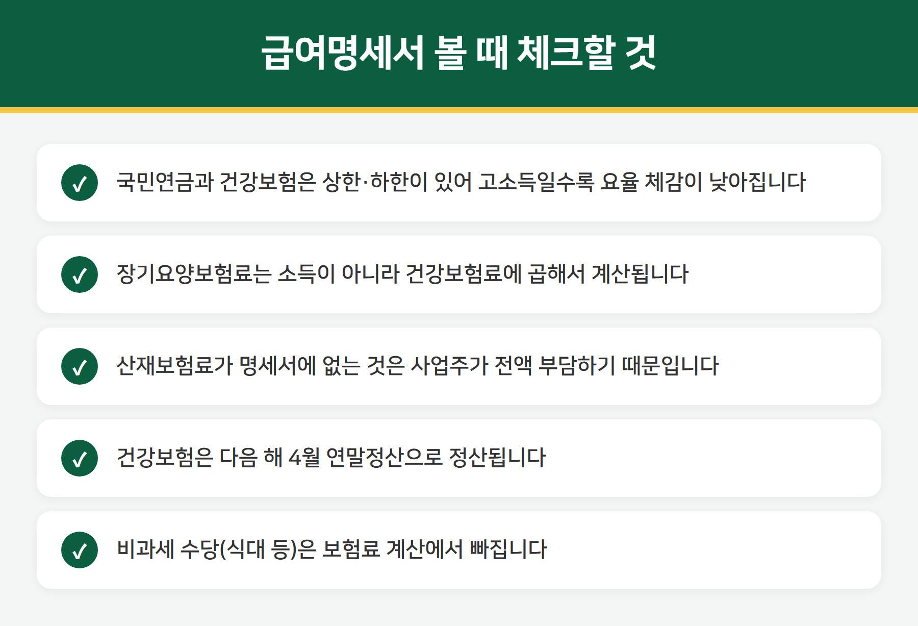 4대보험 명세서 확인 사항
