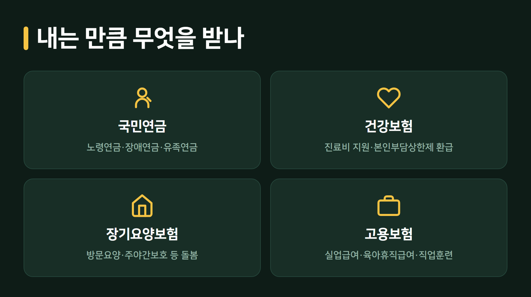 4대보험 각각의 혜택
