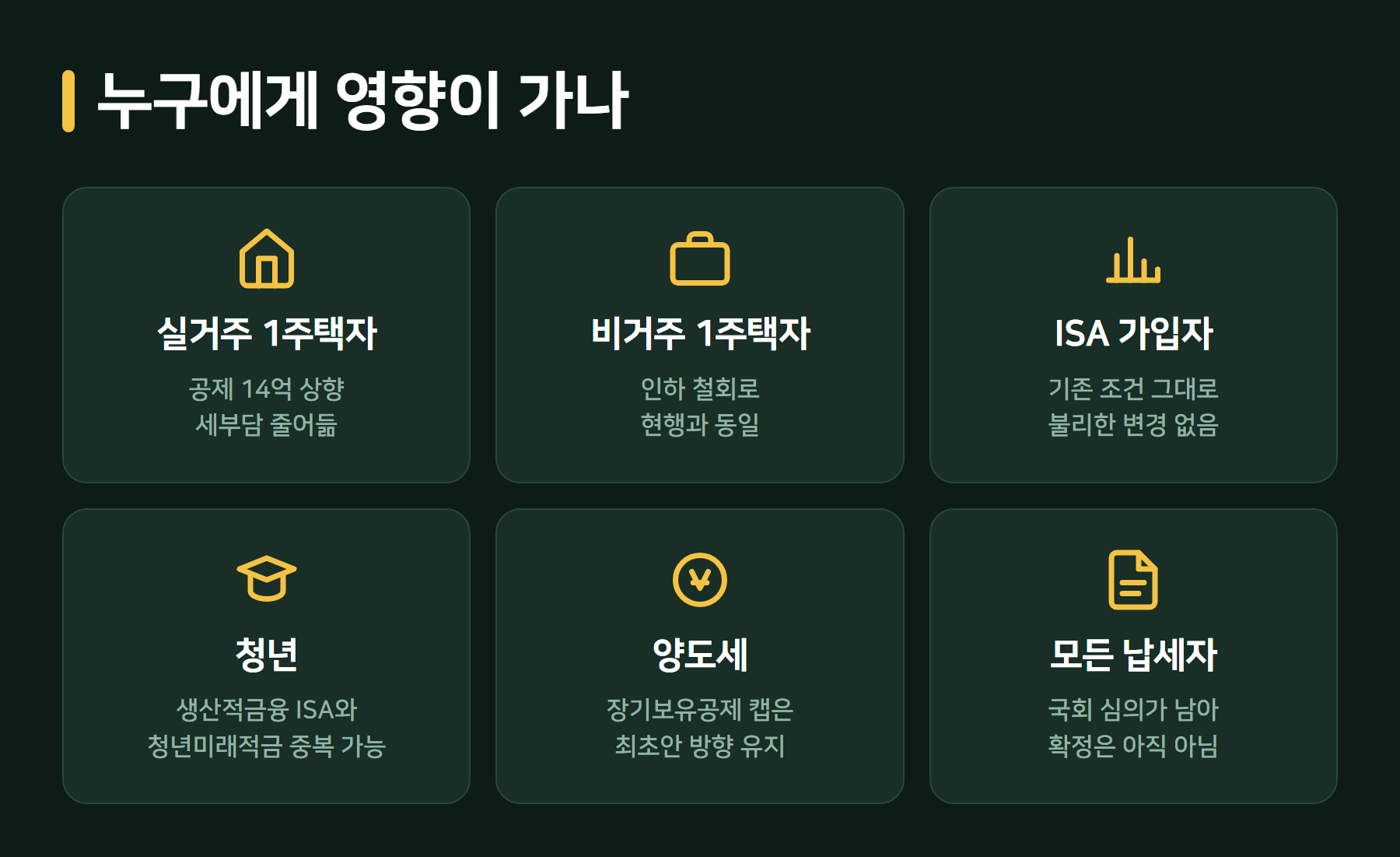 세제개편안 확정안 영향 대상