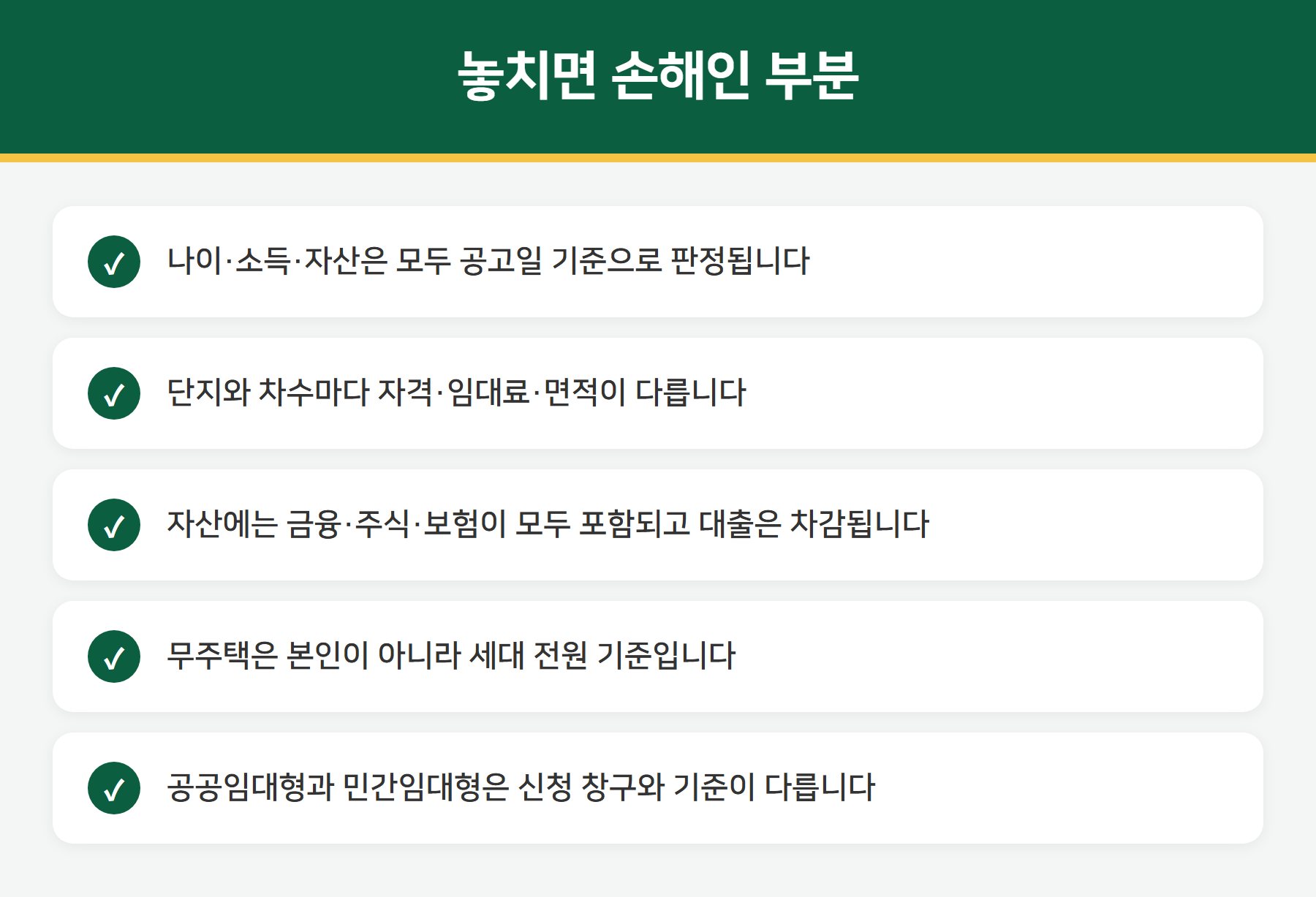 청년안심주택 주의사항