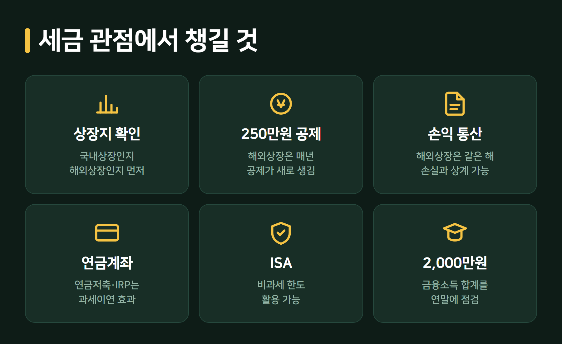 ETF 절세 포인트