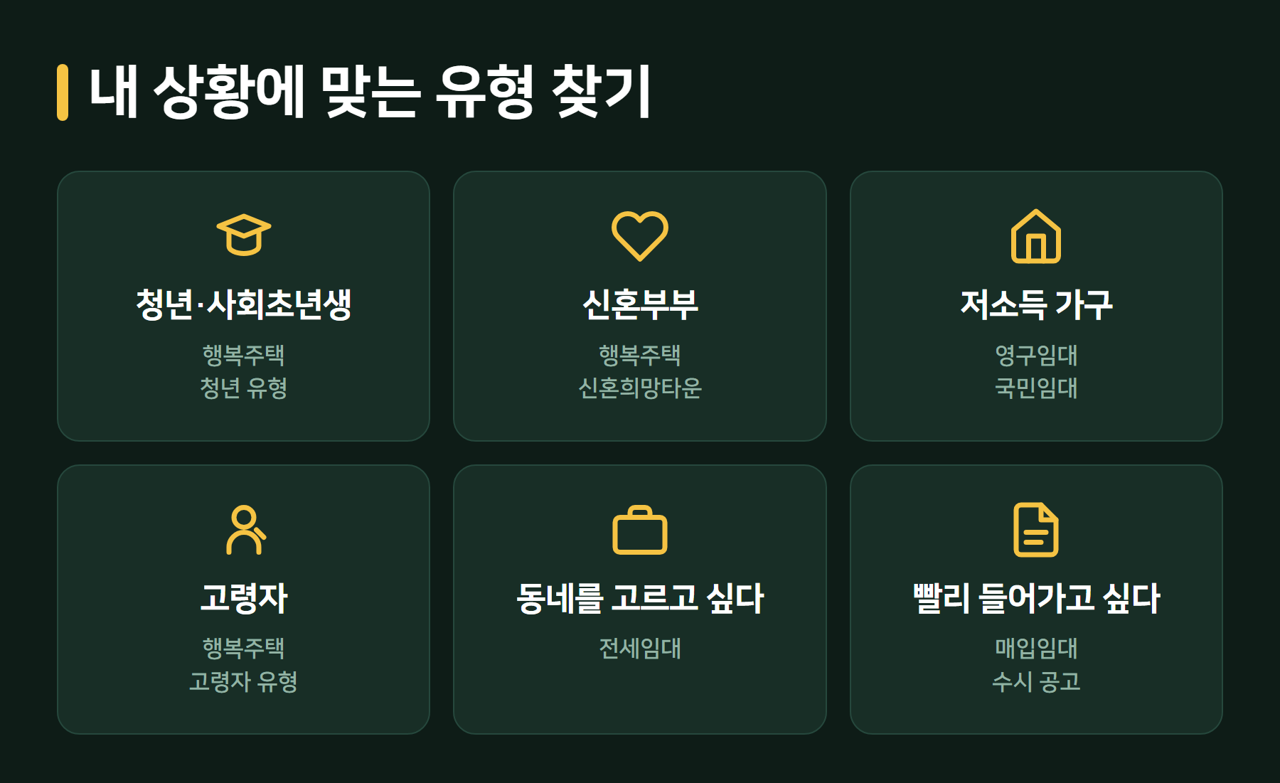 상황별 LH 임대주택 유형