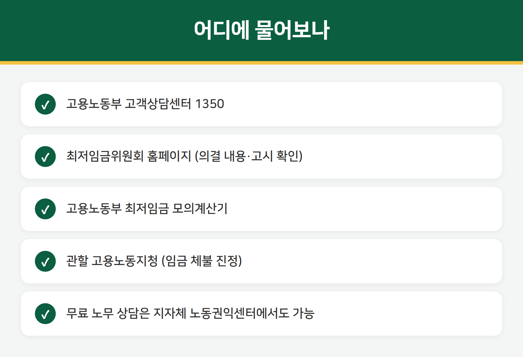 최저임금 문의처