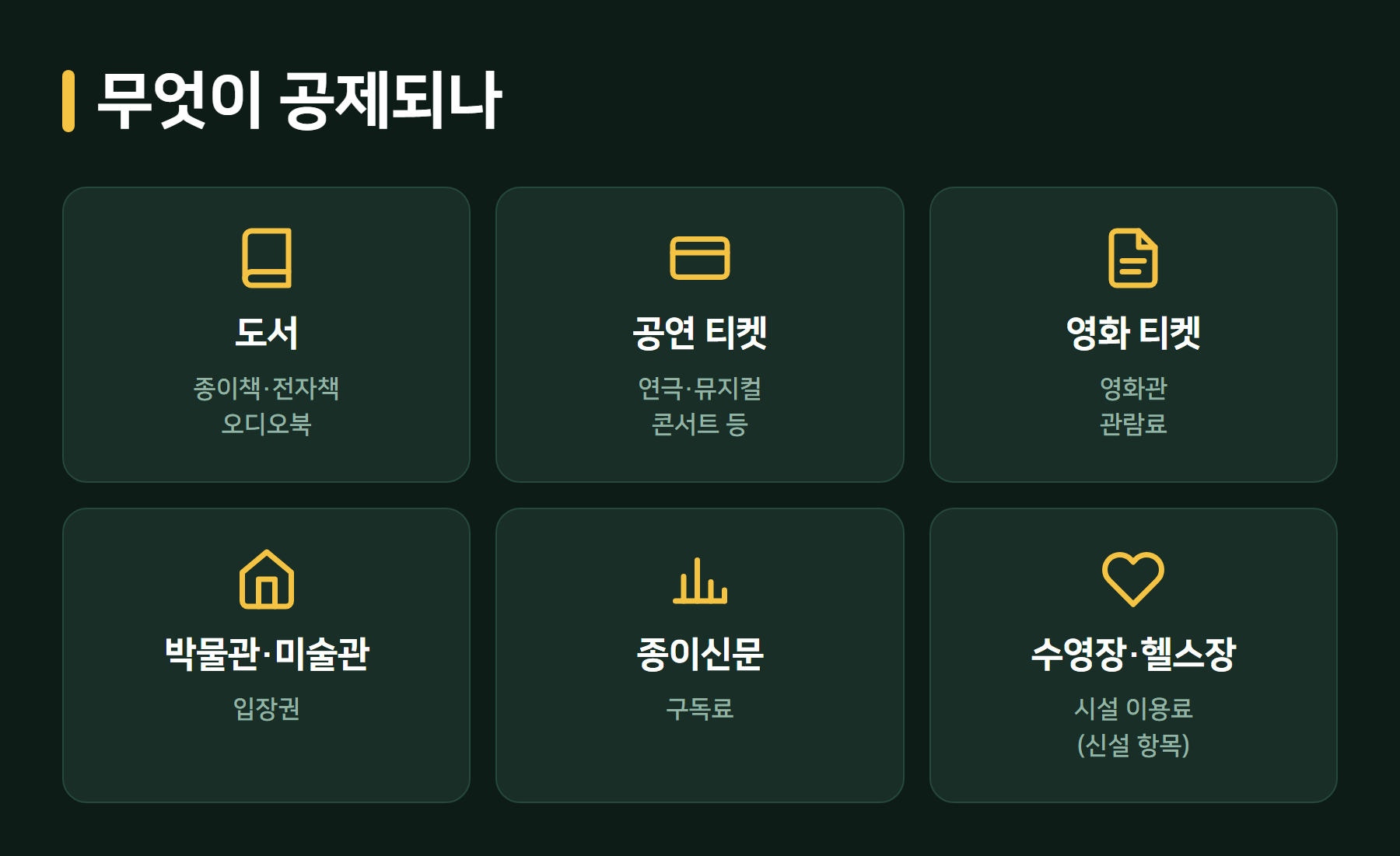 문화비 소득공제 대상 항목