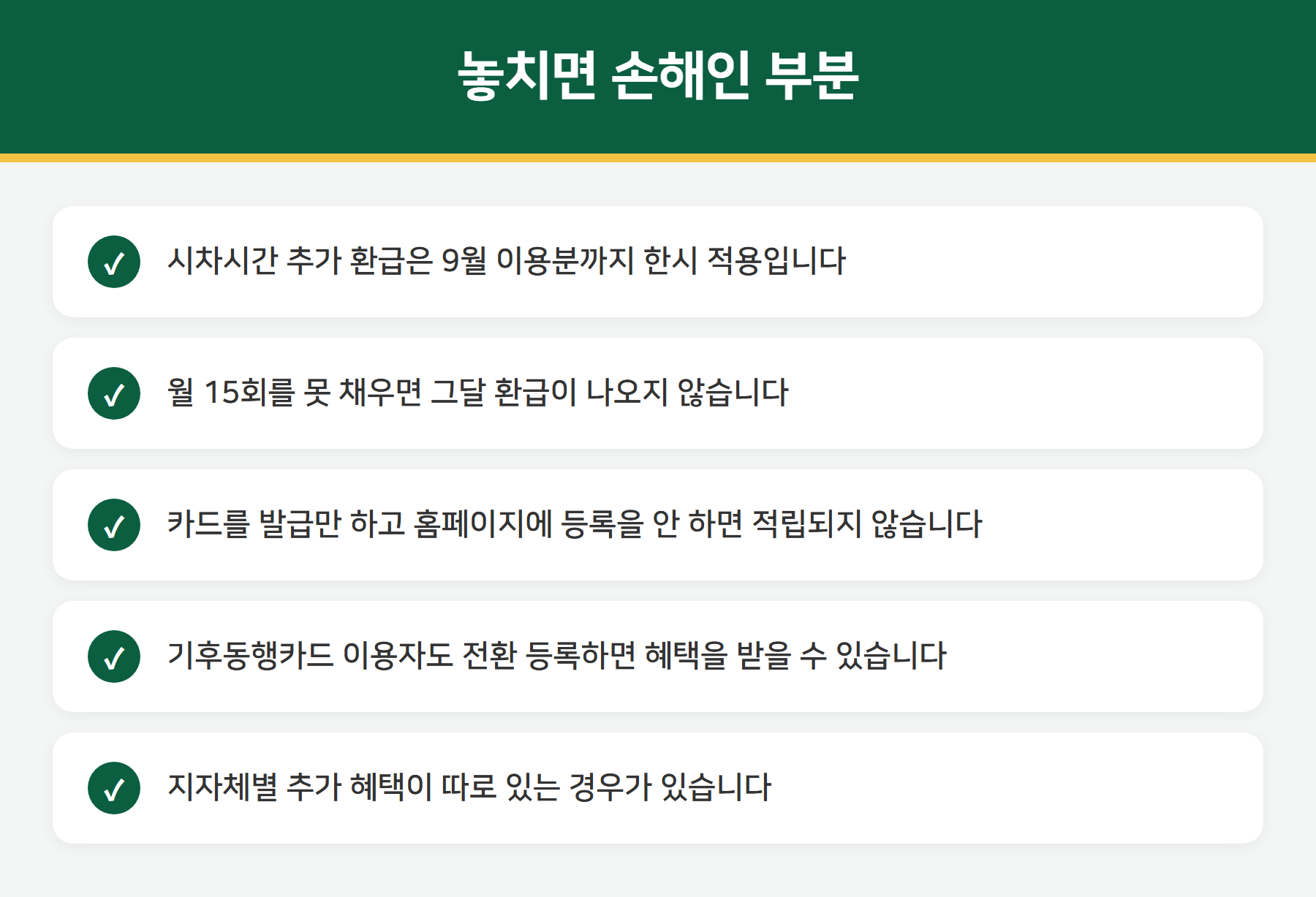 모두의카드 주의사항