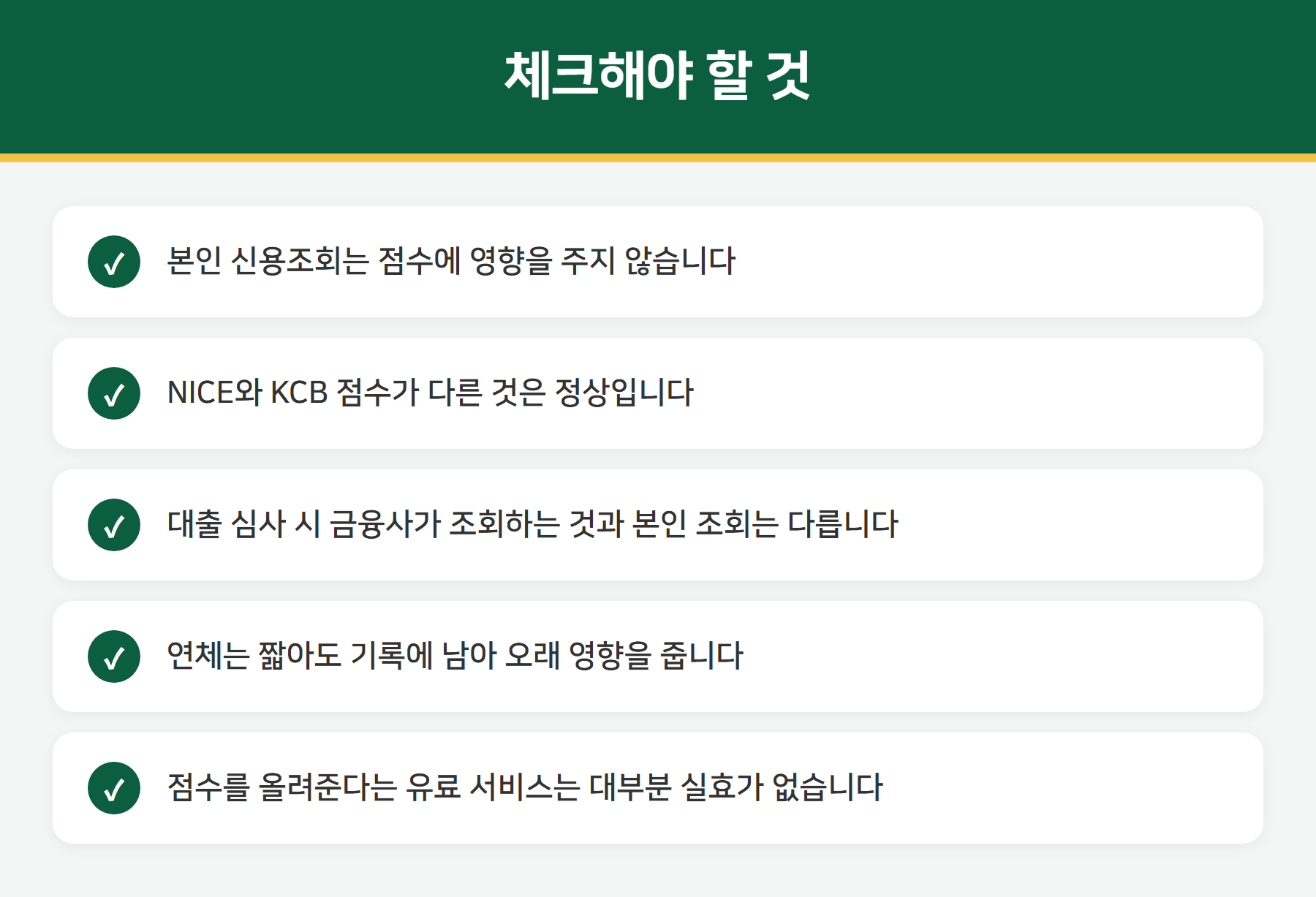 신용점수 주의사항