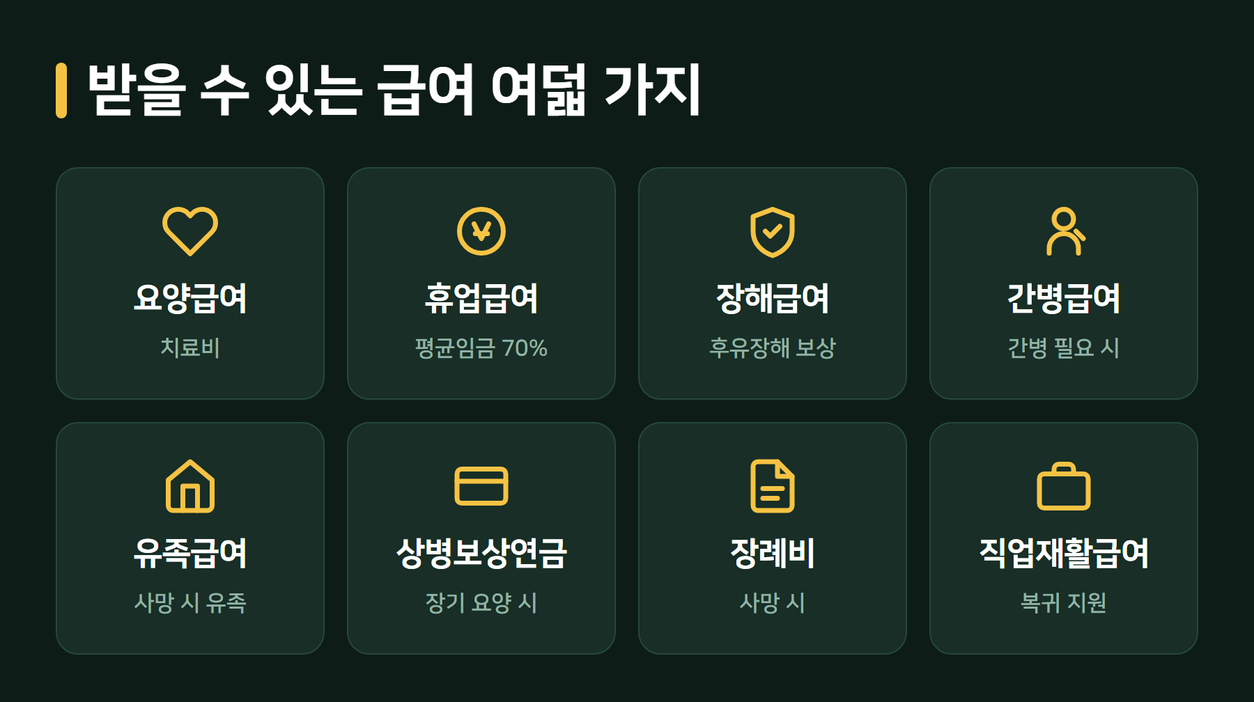 산재보험 급여 종류