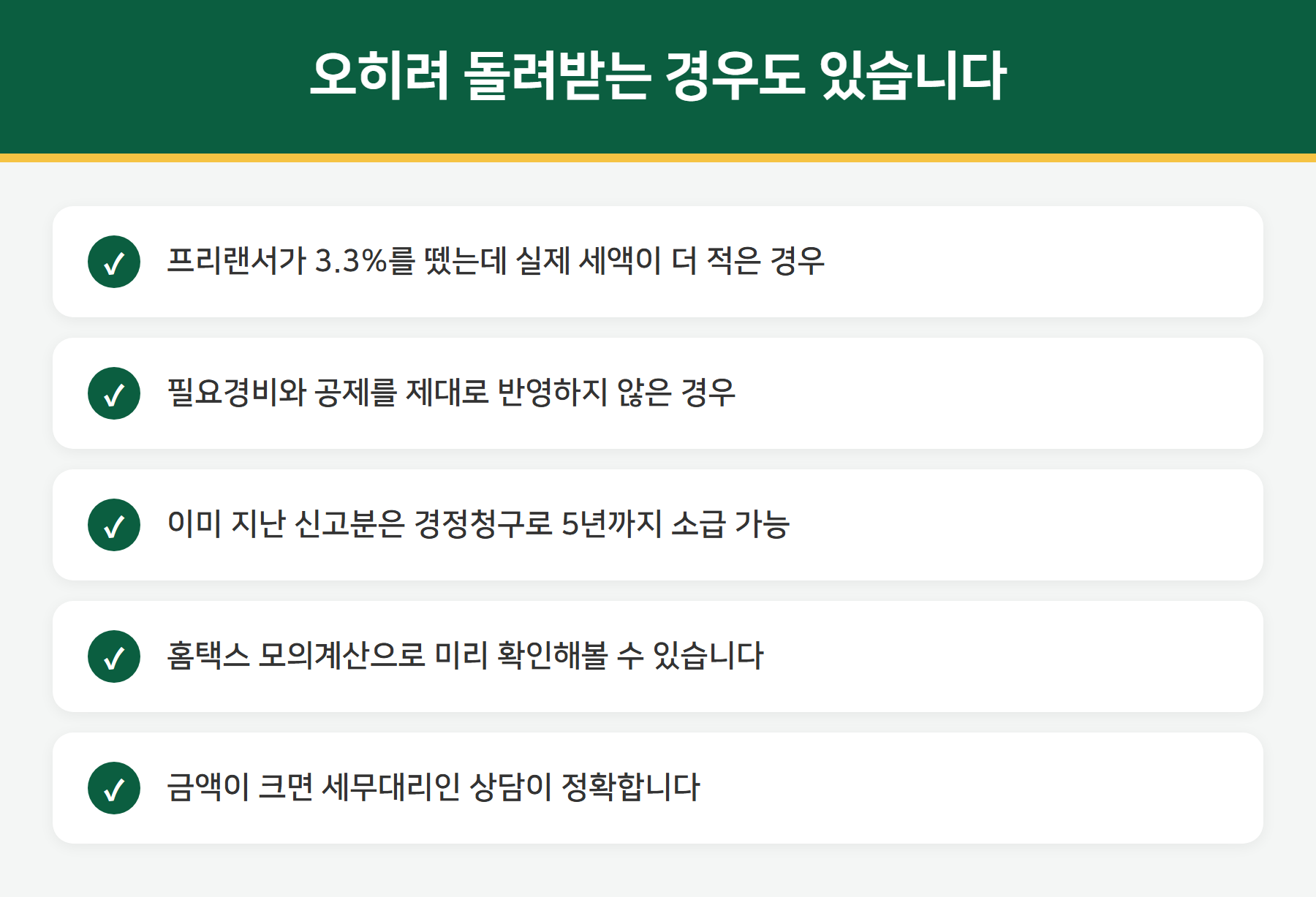 종합소득세 환급 사례