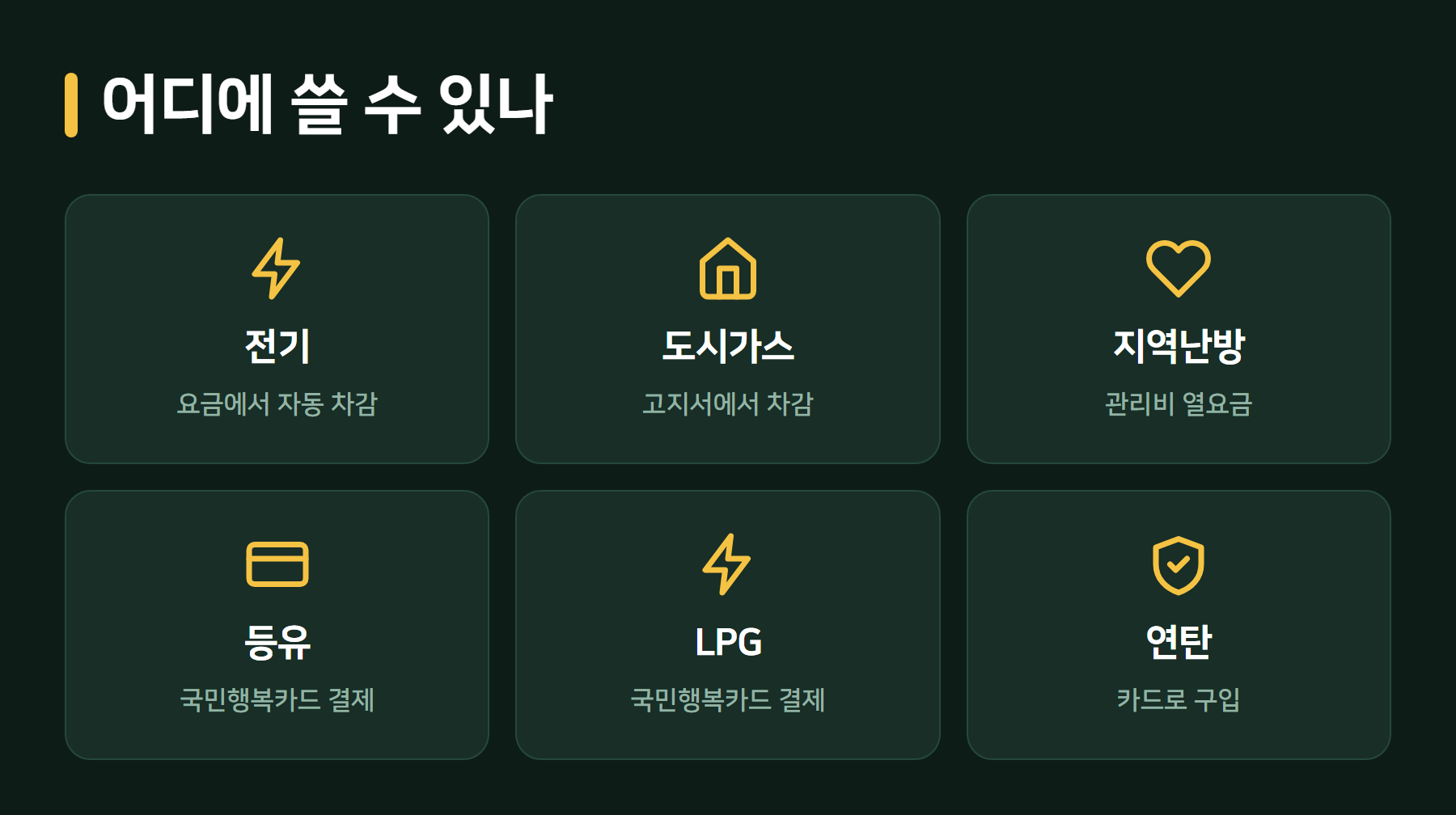 에너지바우처 사용 가능한 에너지원