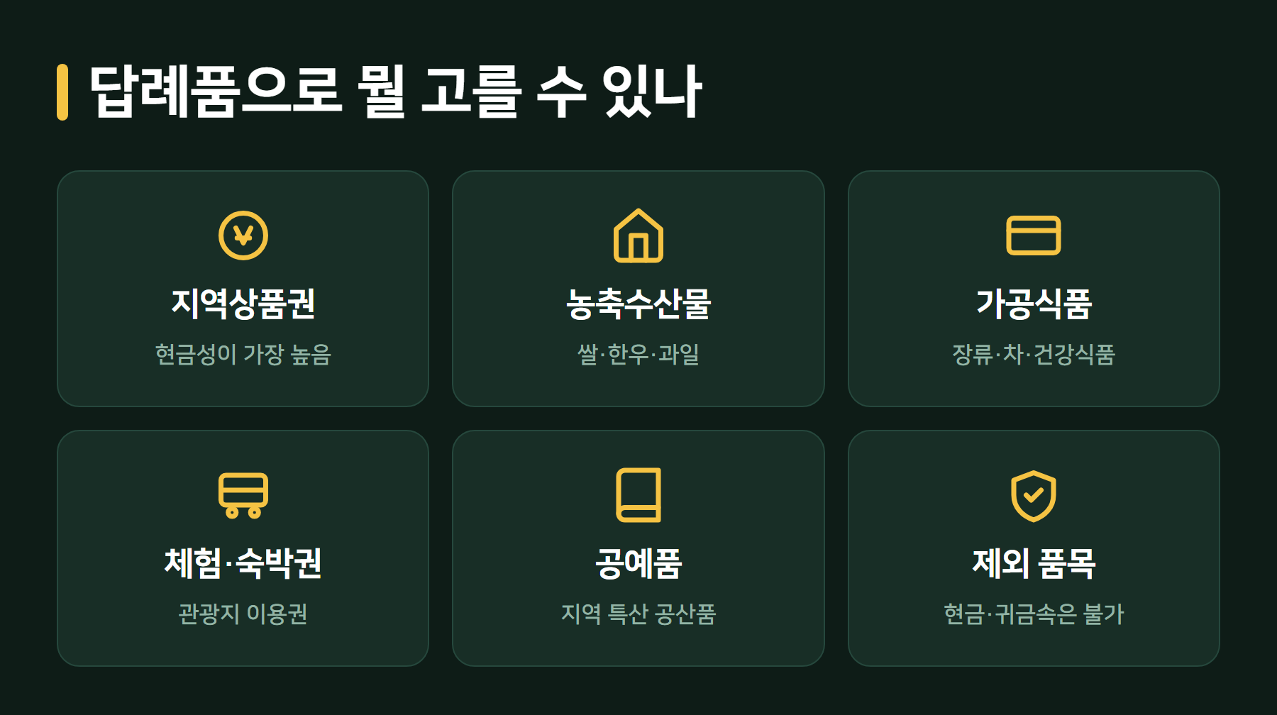 고향사랑기부제 답례품 종류