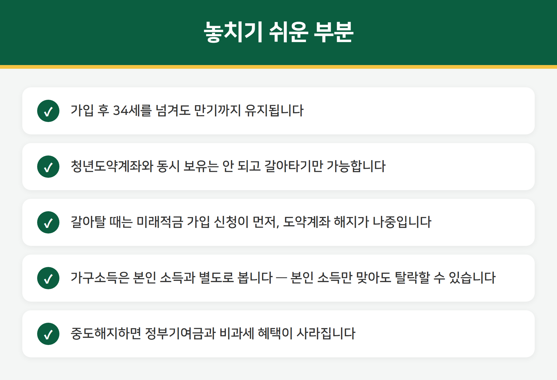 청년미래적금 주의사항