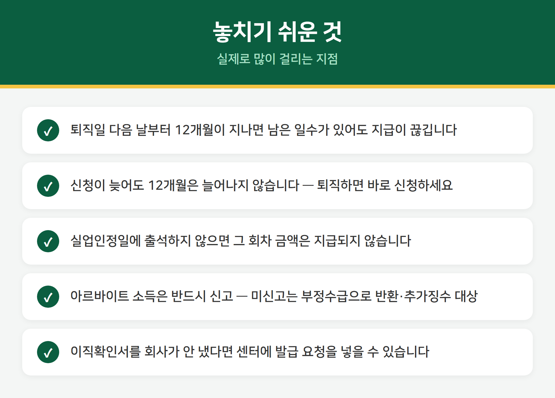 실업급여 주의사항