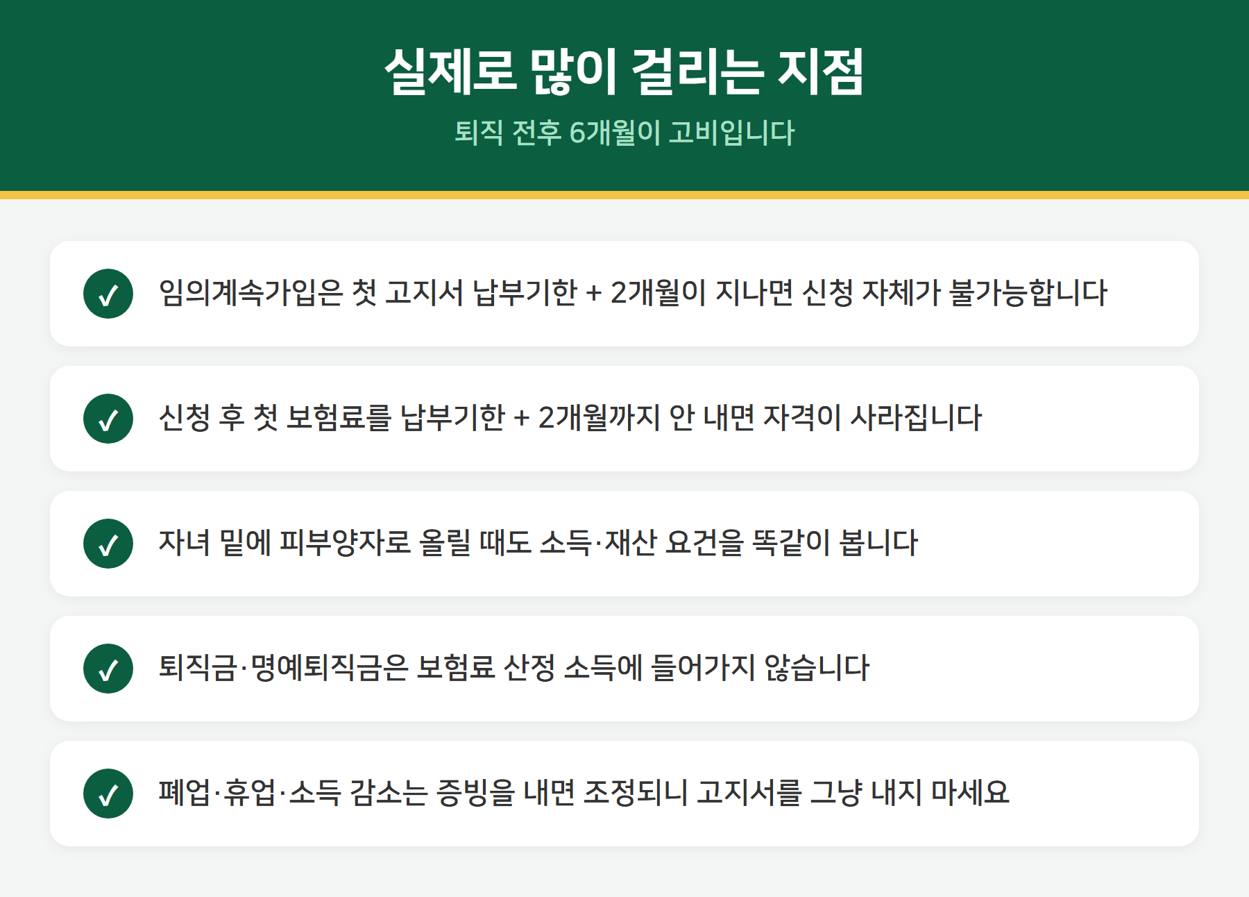 퇴직 후 건강보험 주의사항