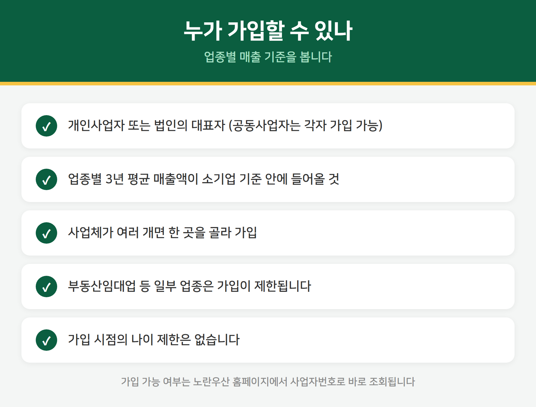 노란우산공제 가입 대상