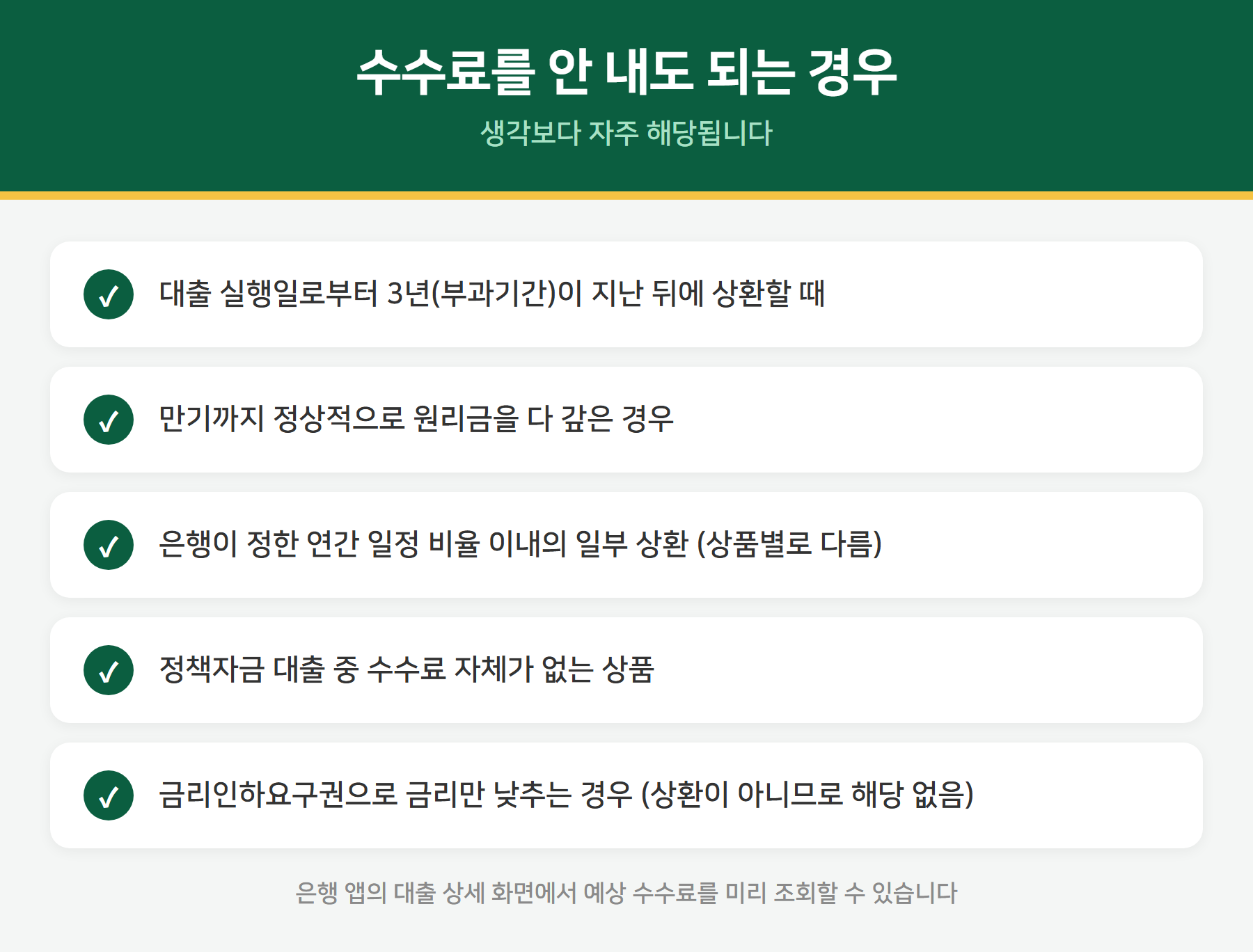 중도상환수수료 면제 조건