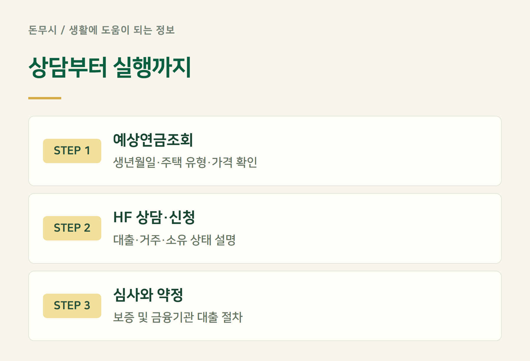 상담부터실행까지