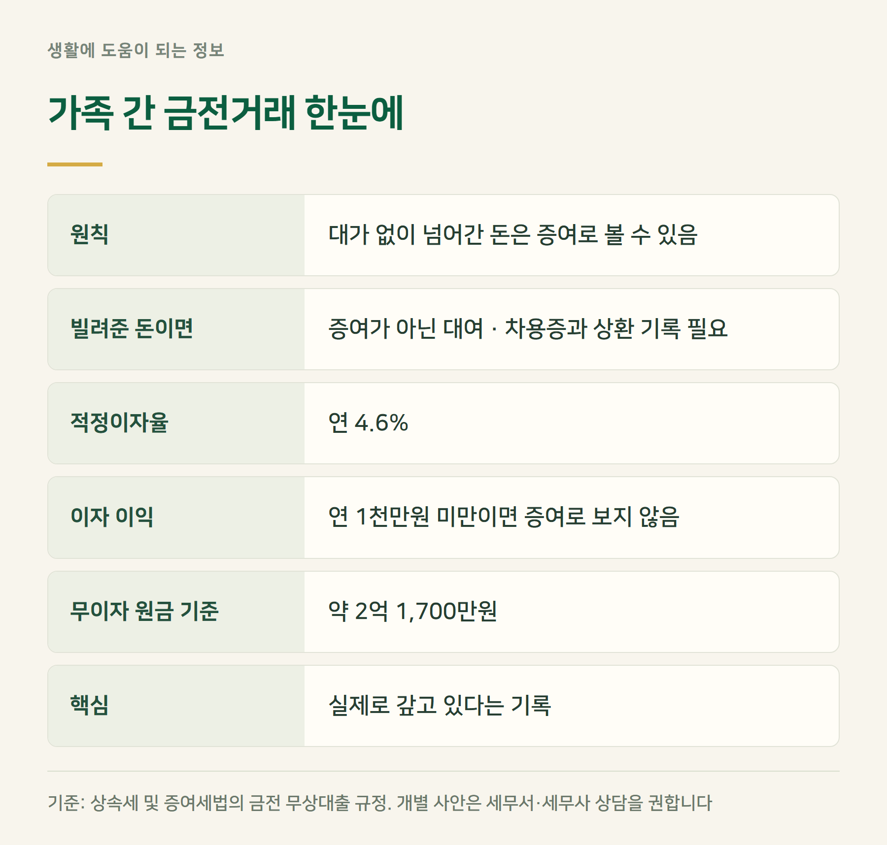 한눈에