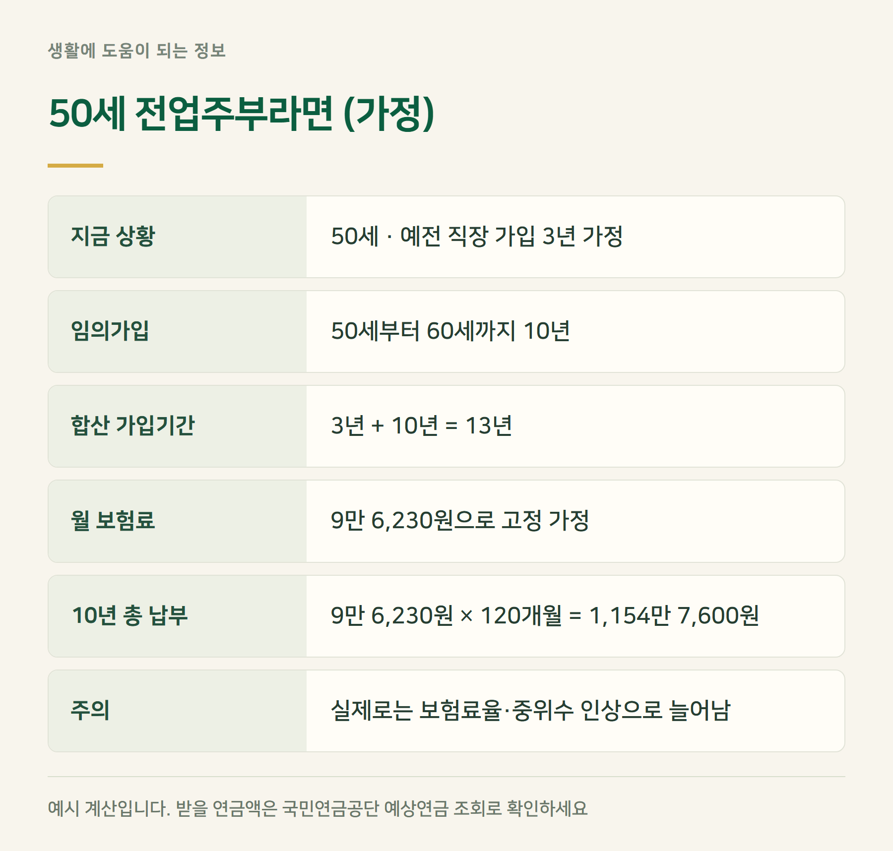 계산예시