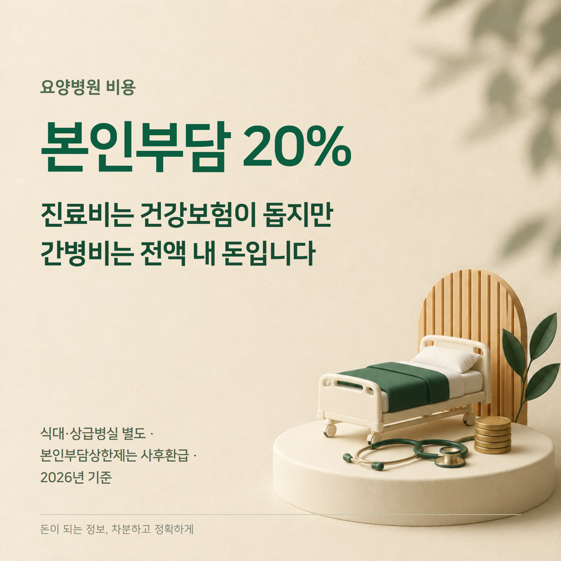 요양병원 비용 2026 — 본인부담 20%·간병비·상한제 환급