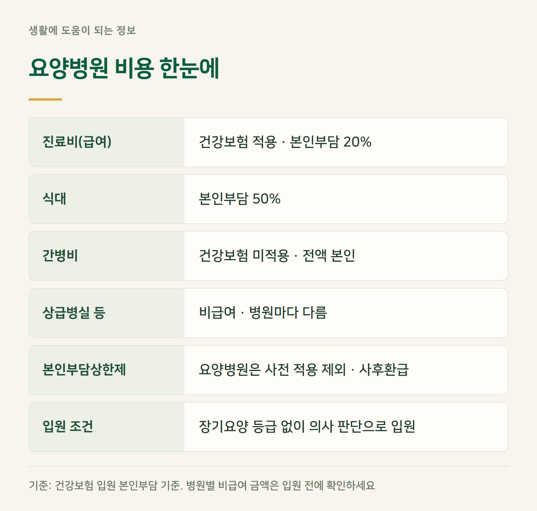 한눈에