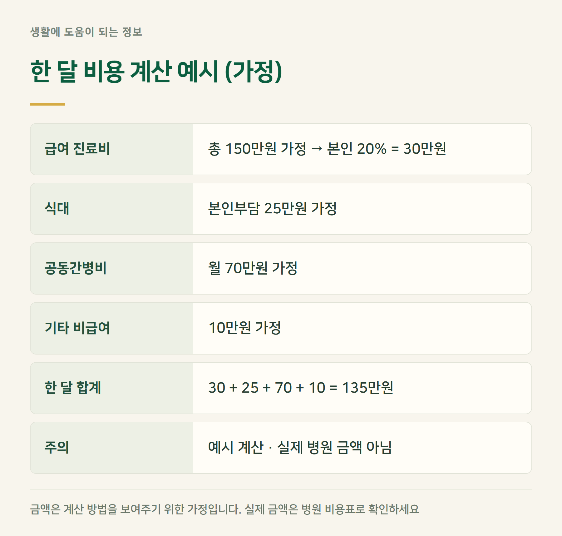 계산예시