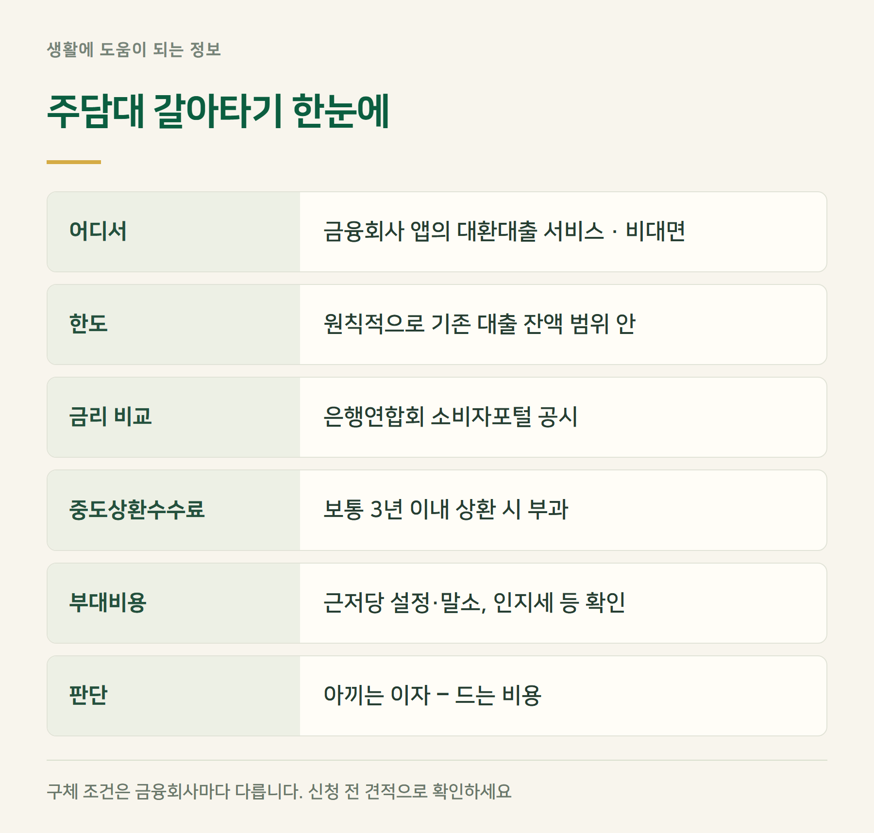 한눈에