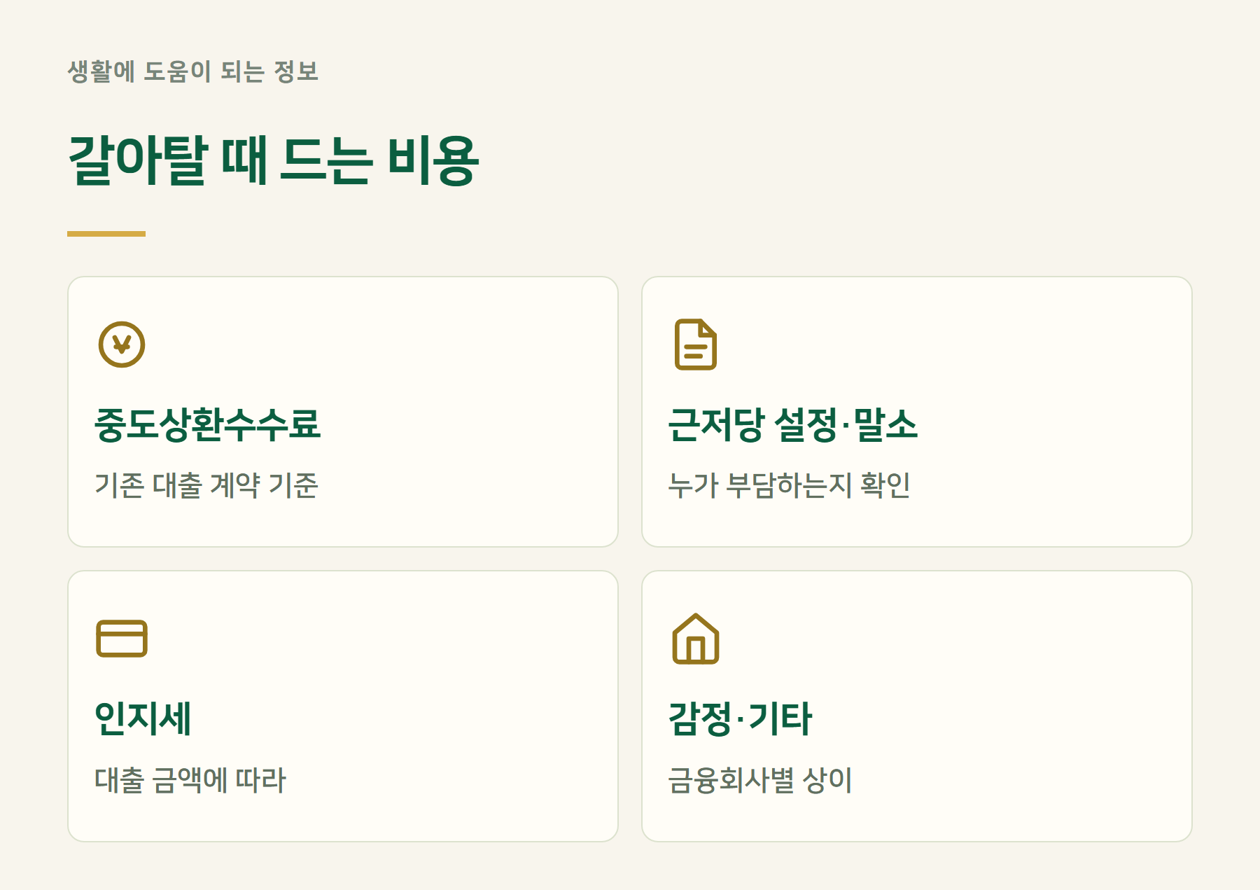 비용