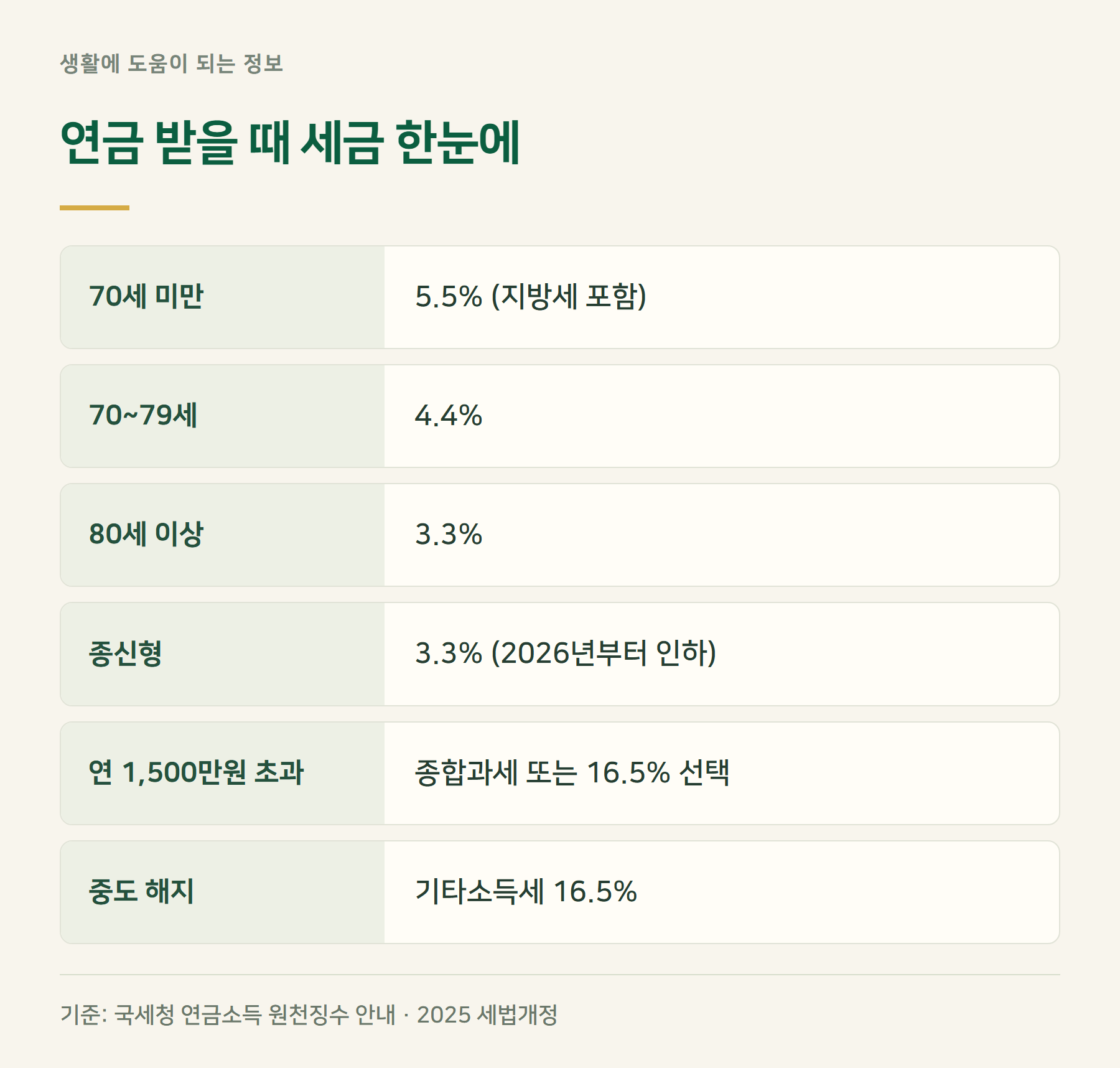 한눈에